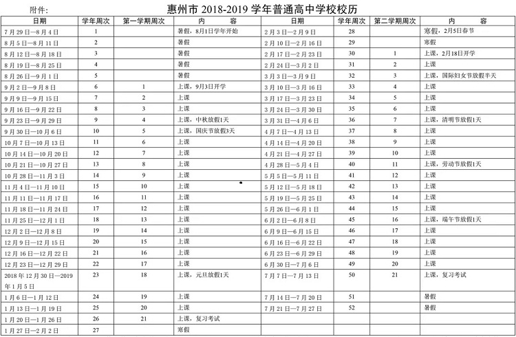 2019年惠州中小学校历安排公布