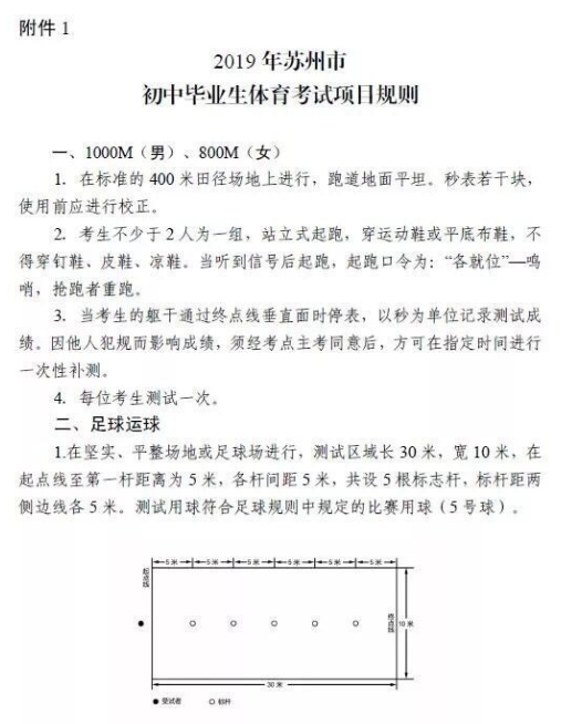 2019年蘇州中考體育各項考試規則說明