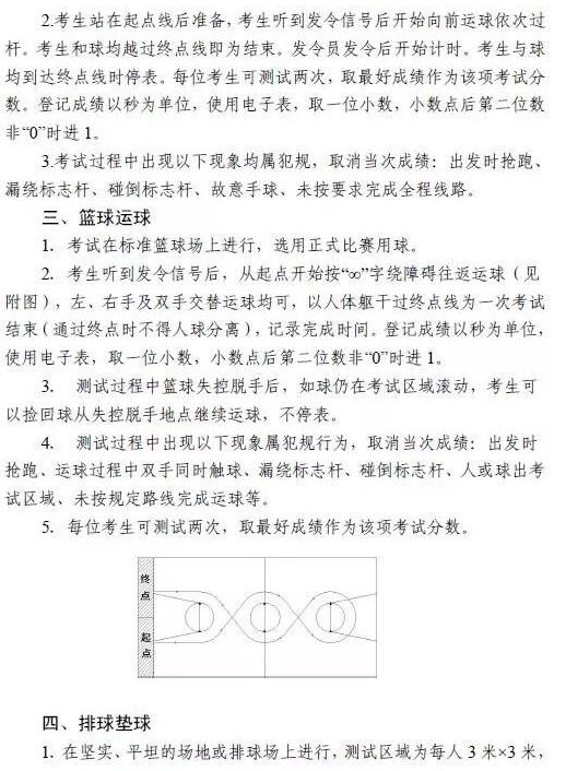 2019年苏州中考体育各项考试规则说明