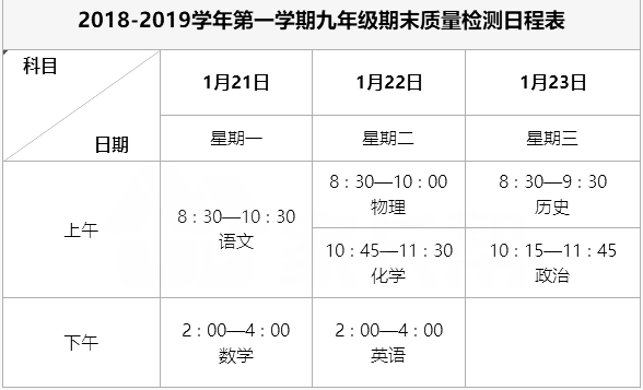 2019福州初中期末质检考试时间安排：1月21日