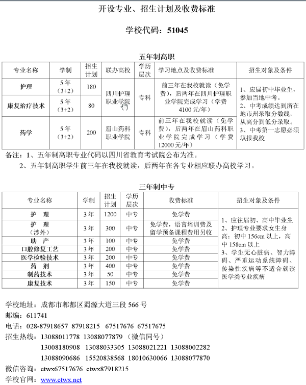 2019成都铁路卫生学校简章内容