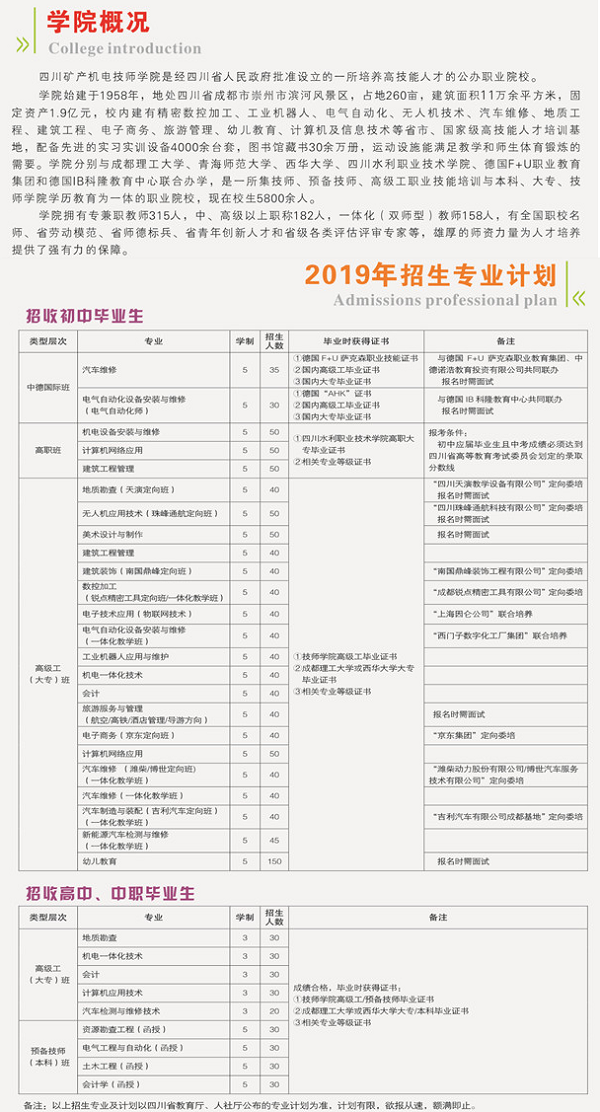 2019四川矿产机电技师学院招生简章