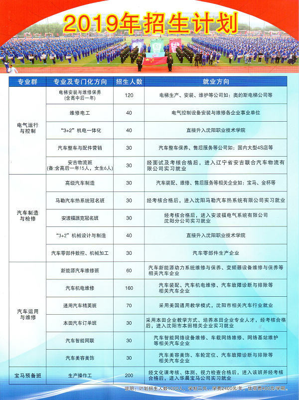 2019沈阳市汽车工程学校招生简章