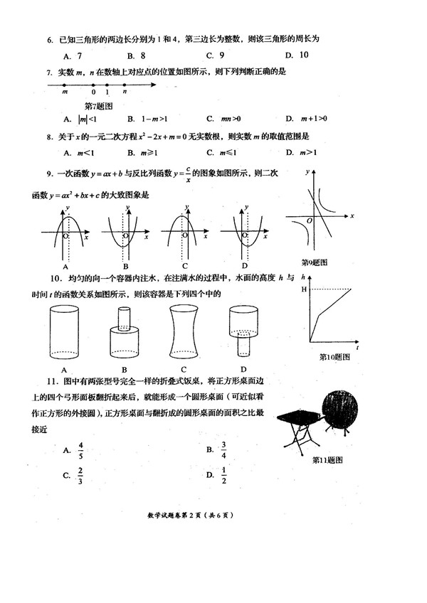 2019四川自貢中考數學試題