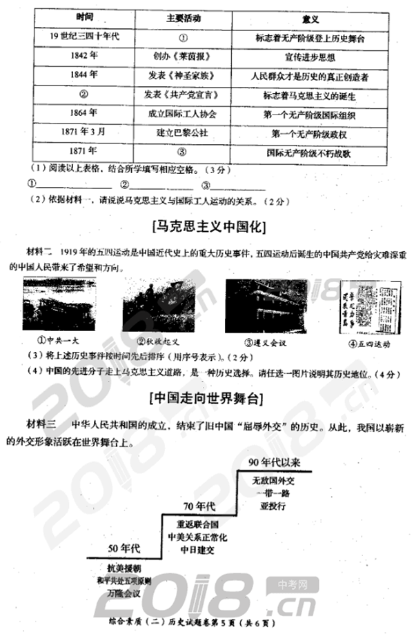 2019四川自贡中考历史试题