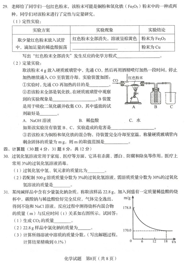 2019山東臨沂中考化學試題