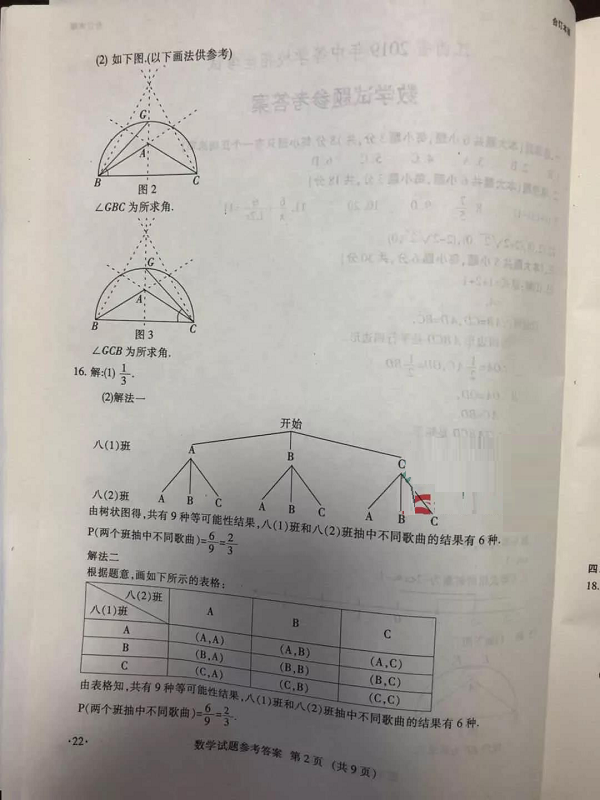 2019江西南昌中考数学试题及答案