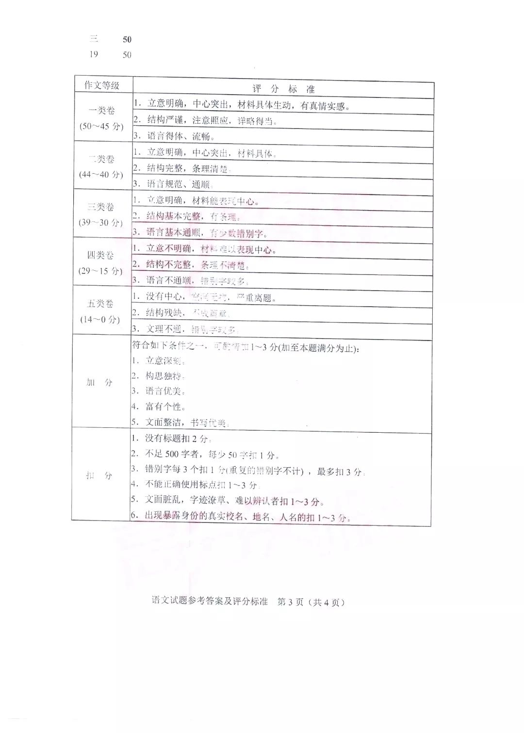 2019年广东佛山中考语文真题及答案【图片版】9.jpeg