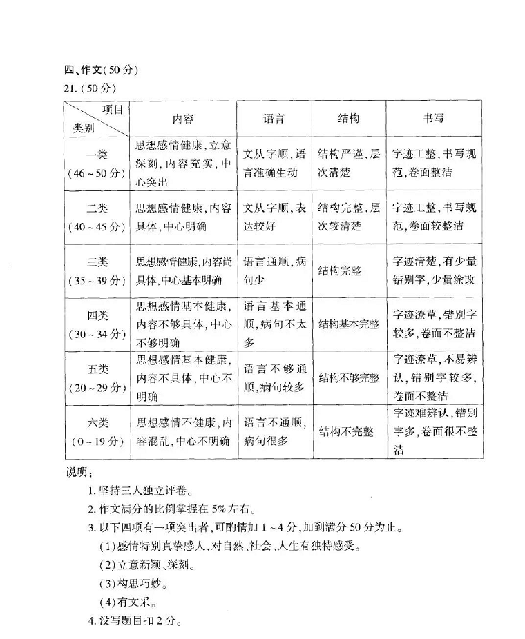 2019河南中考語(yǔ)文試題答案