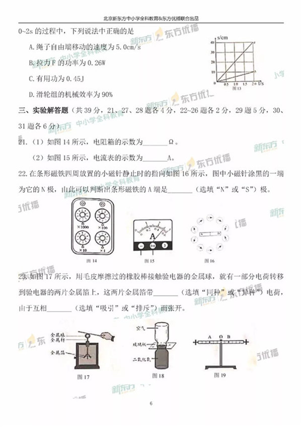 2019北京中考理綜試題及答案