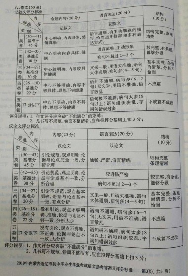 2019年内蒙古通辽中考语文真题及答案【图片版】11.jpg