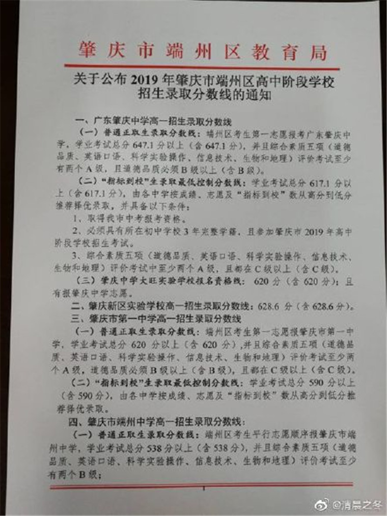 2019广东肇庆端州区各高中录取分数线