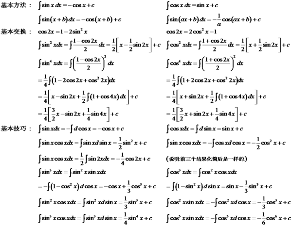 三,三角函数不定积分公式