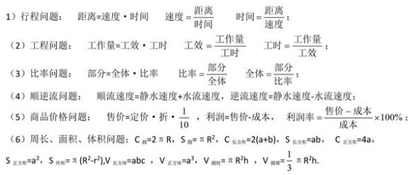 列方程解应用题的常用公式