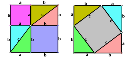 勾股定理证明方法