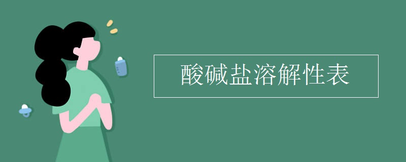 酸碱盐溶解性表