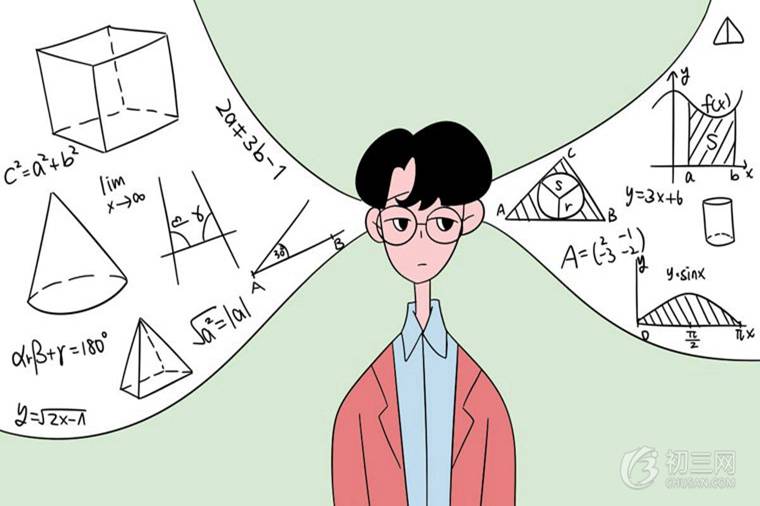 三角函数基本公式