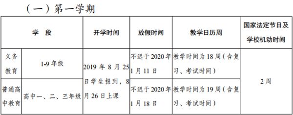 云南2019-2020中小学教学日历