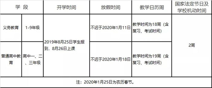 2019-2020学年昆明普通中小学校教学日历