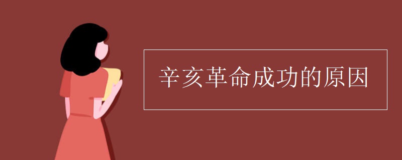 辛亥革命成功的原因