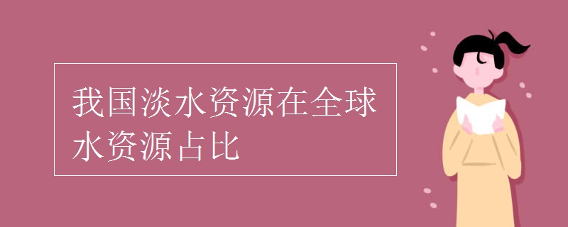 我國淡水資源在全球水資源占比.jpg