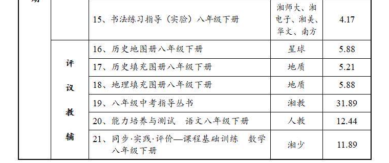 长沙市城区2022年春季义务教育八年级课程用书价格表