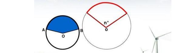 扇形圆心角度数怎么求