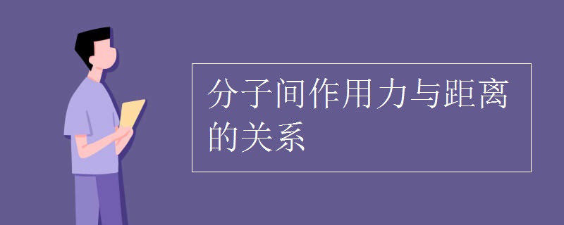 分子间作用力与距离的关系