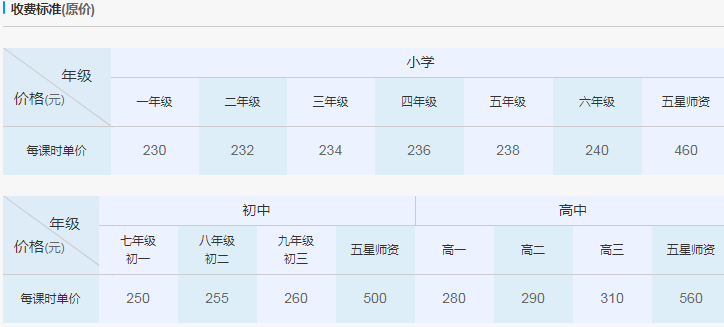 海风教育收费