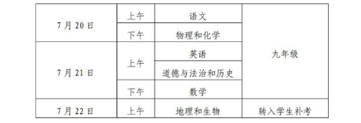 神农架中考时间及考试科目