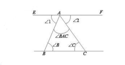 三角形的内角和定理证明方法