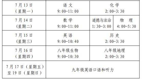 2020青岛中考科目时间安排