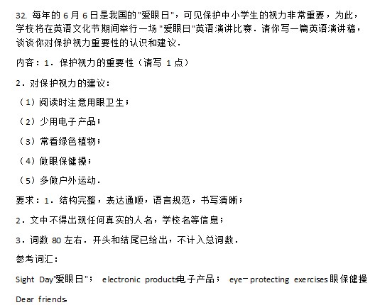 2019年黔西南中考英語作文題目