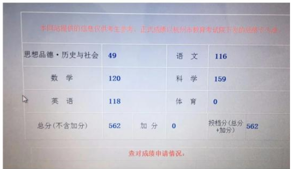 杭州中考最高分是多少