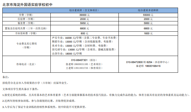 北京市海淀外國語實驗學校學費