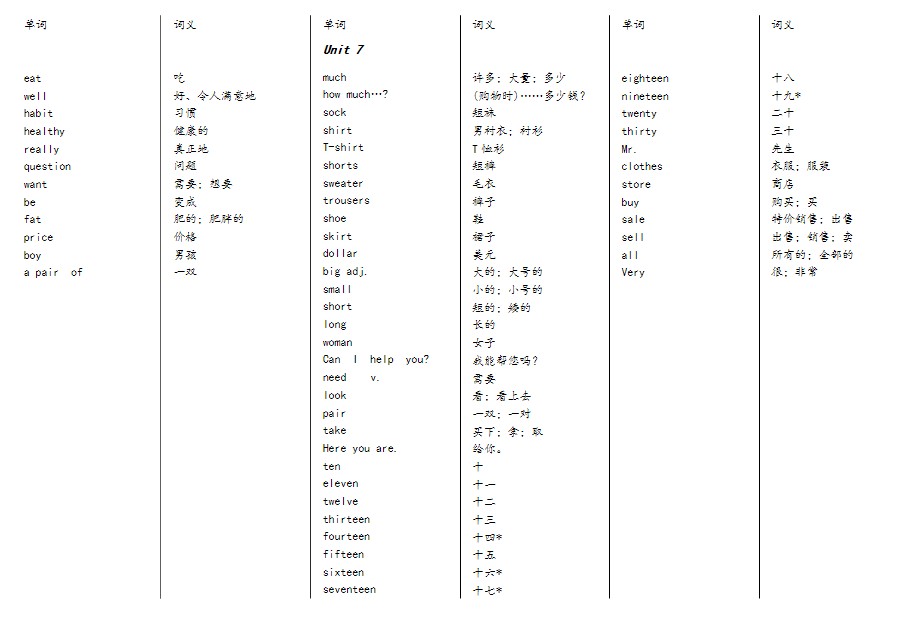 英語七年級上冊人教版單詞