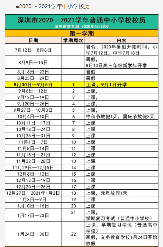 2020-2021深圳中小学校历公布 寒暑假放假时间安排