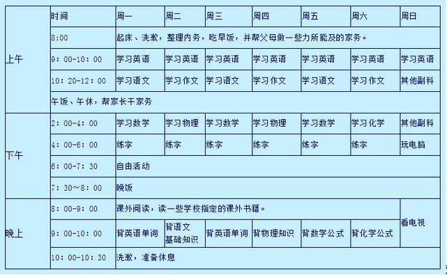 初二逆袭学霸计划成为学霸不是梦