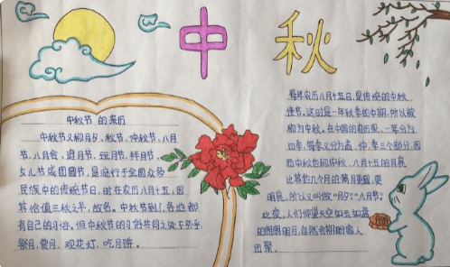 2020小学三年级中秋节手抄报图片