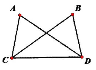 全等三角形的判定方法