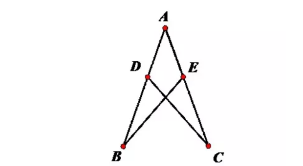 全等三角形的判定方法