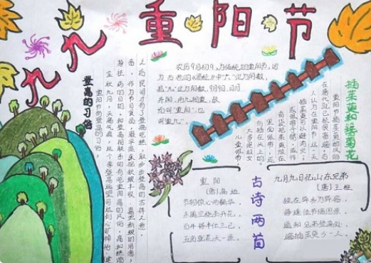 很多同学都会写重阳节主题的手抄报,小编整理了一些一等奖的手抄报