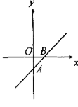 八年級(jí)下冊(cè)數(shù)學(xué)知識(shí)點(diǎn)