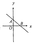 八年级下册数学知识点