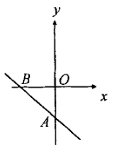 八年级下册数学知识点