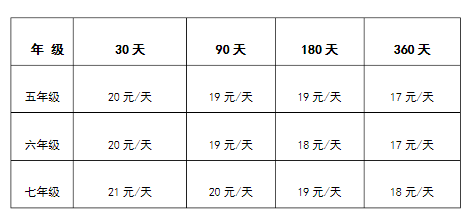 陪寫作業(yè)的家教收費標(biāo)準(zhǔn)