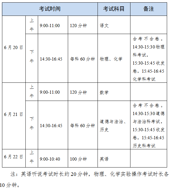 2021廣州中考時間及考試科目