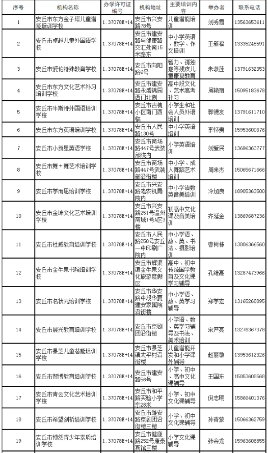 濰坊正規教育培訓機構有哪些