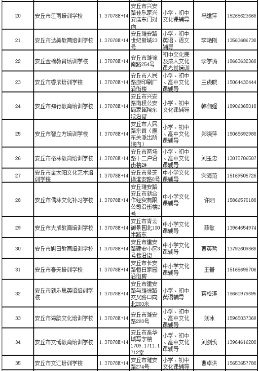 潍坊正规教育培训机构有哪些