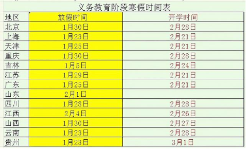 2021年小学寒假放假时间表寒假时间安排